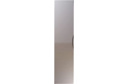 Unique Metropole High Gloss Dust Grey bedroom door
