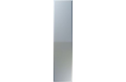 Unique Milano High Gloss Denim bedroom door