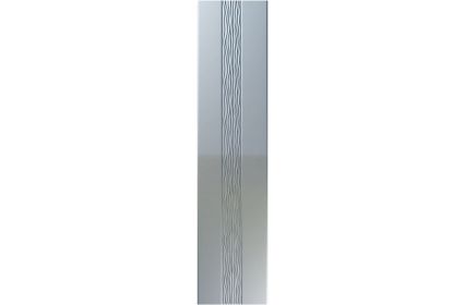 Unique Sahara High Gloss Denim bedroom door