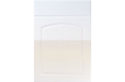 Unique Cottage High Gloss White kitchen door