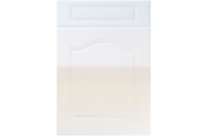 Unique Ribble High Gloss White kitchen door
