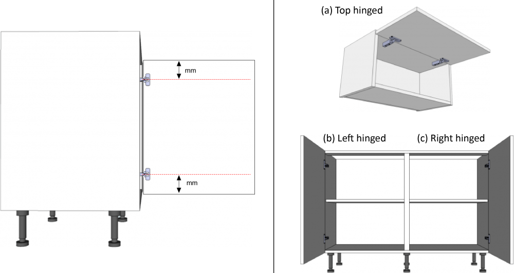 How To Measure Hinges For Kitchen Doors, How To Put Hinge Holes In Kitchen Doors