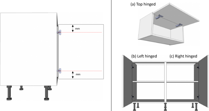 Diagram showing how to measure kitchen door hinges